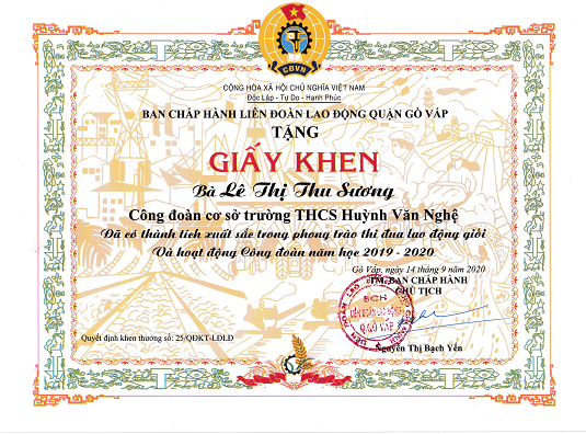 Ảnh đại diện